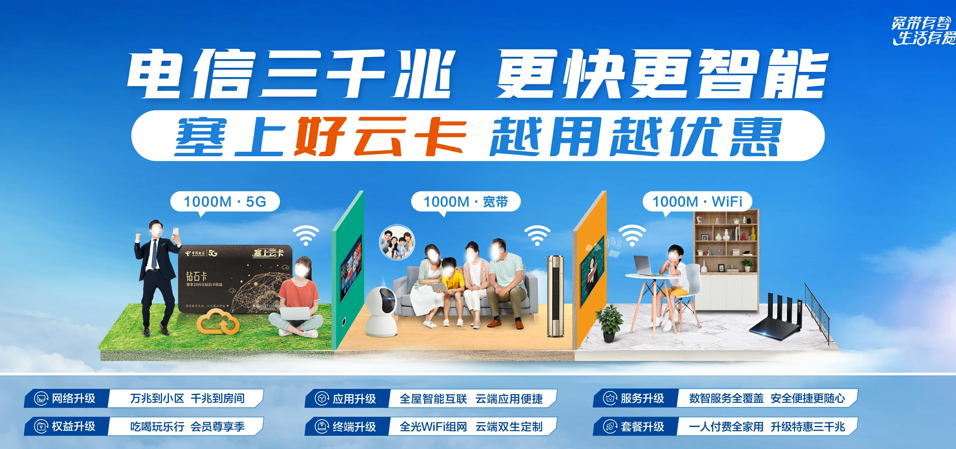中国电信 昌图县电信宽带 宽带套餐